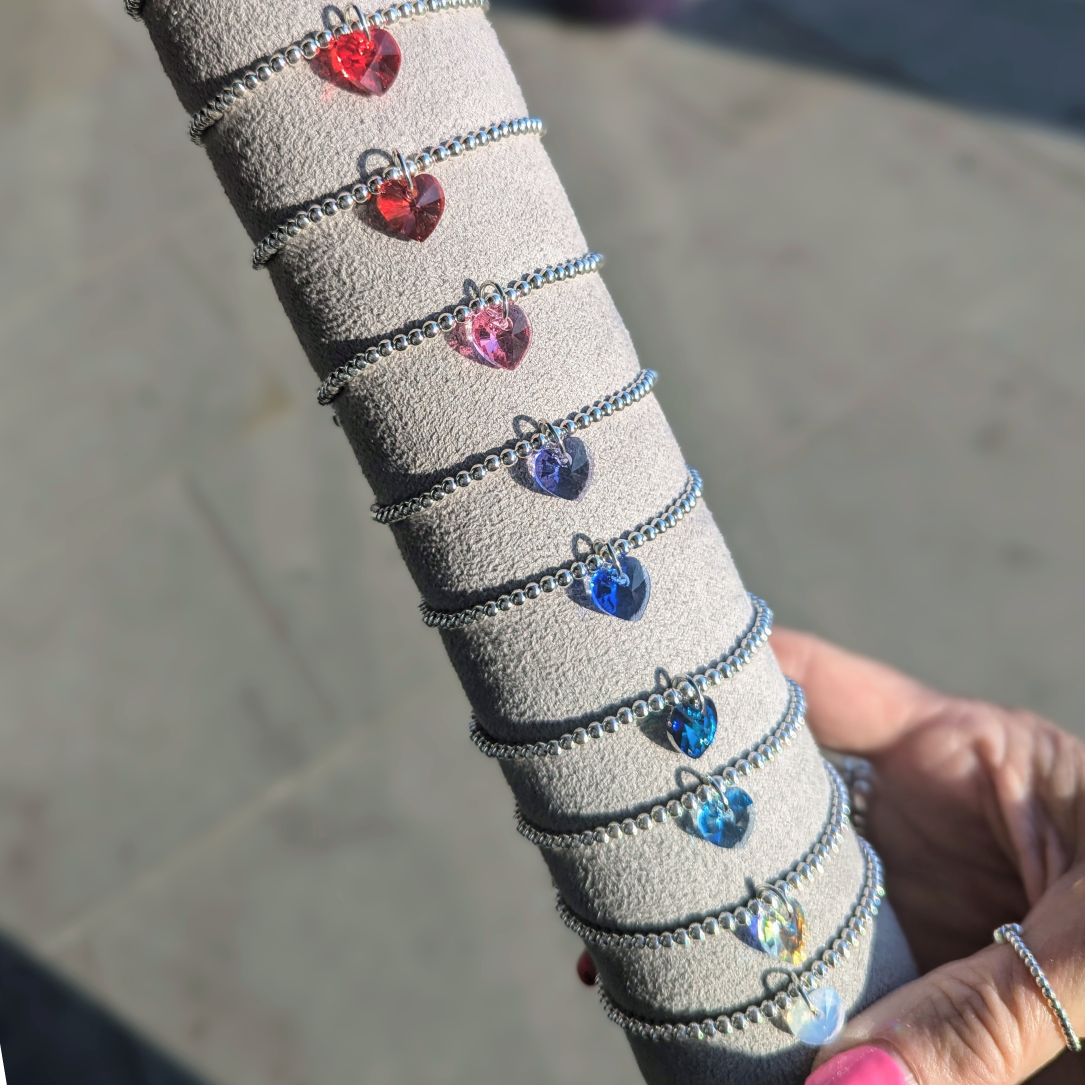 The Birthstone Collection